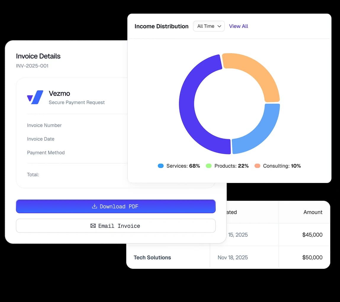 Vezmo income tracking and financial reporting overview