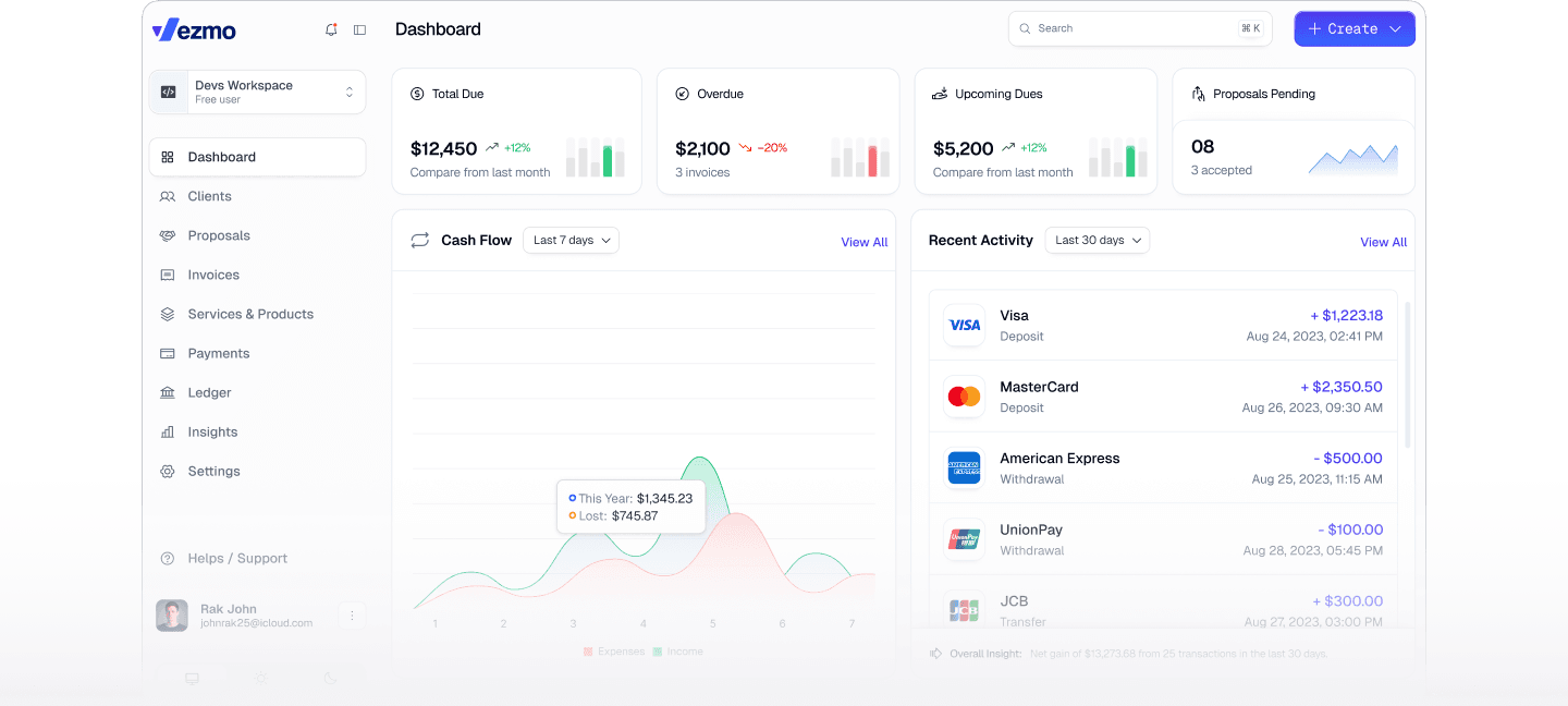 Vezmo logo – all-in-one business finance and invoicing software platform for companies, agencies, freelancers, and startups to create proposals, send invoices, track payments, manage bookkeeping, billing, contracts, eSignature, financial reports, and business operations