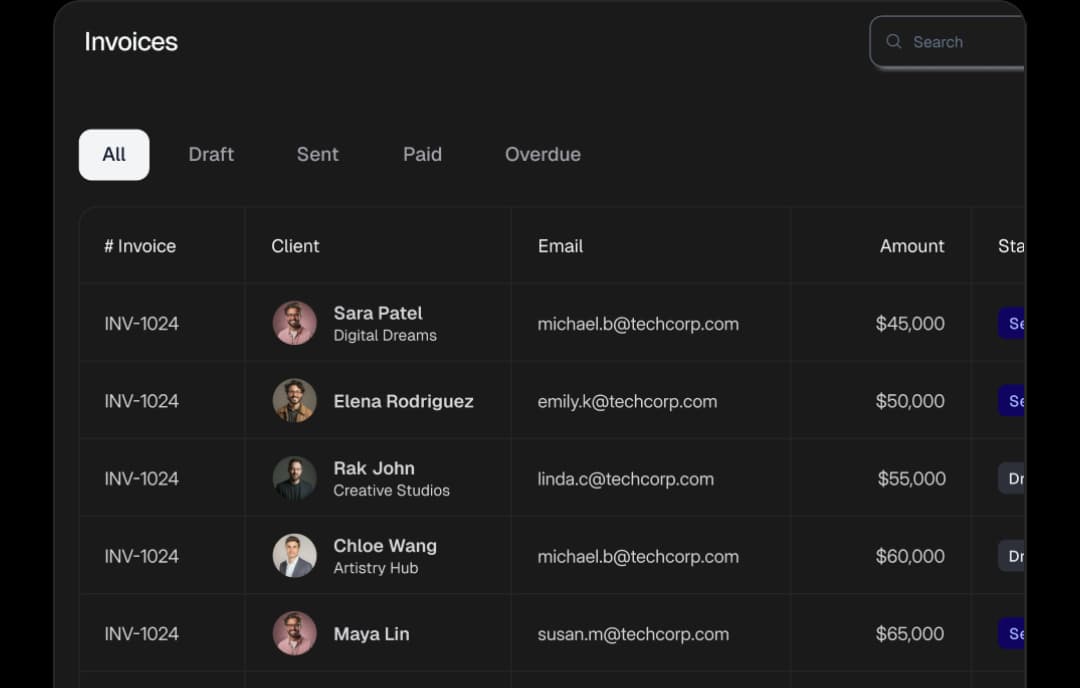 Integrated with your Ledger & Invoices