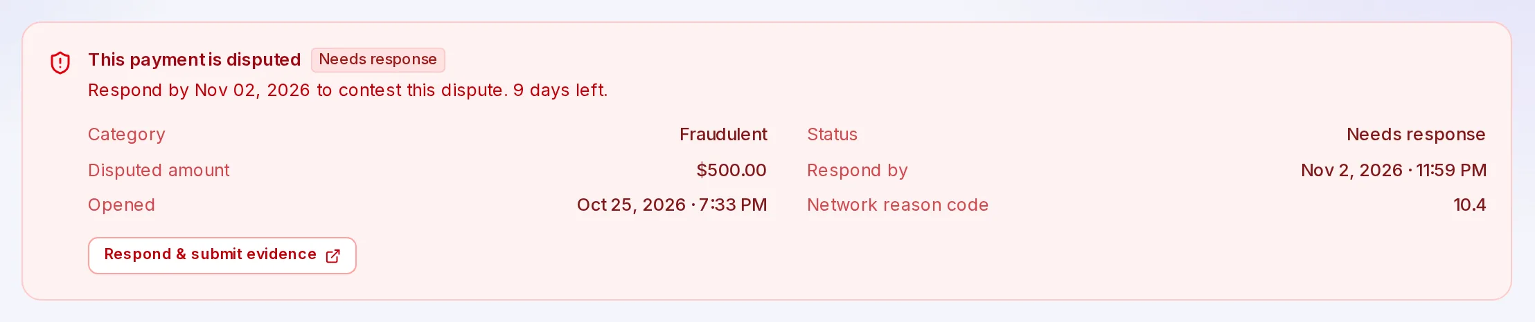 A disputed payment's panel: This payment is disputed, Needs response, respond by date, category Fraudulent, disputed amount, network reason code, and a Respond and submit evidence button.