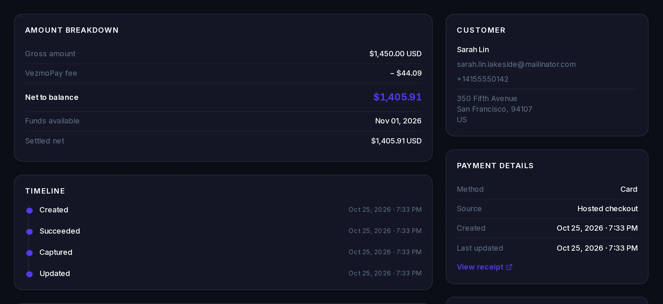 A $1,450 payment: Amount breakdown with gross amount, VezmoPay fee, net to balance and funds available date; the timeline; the customer; and payment details.