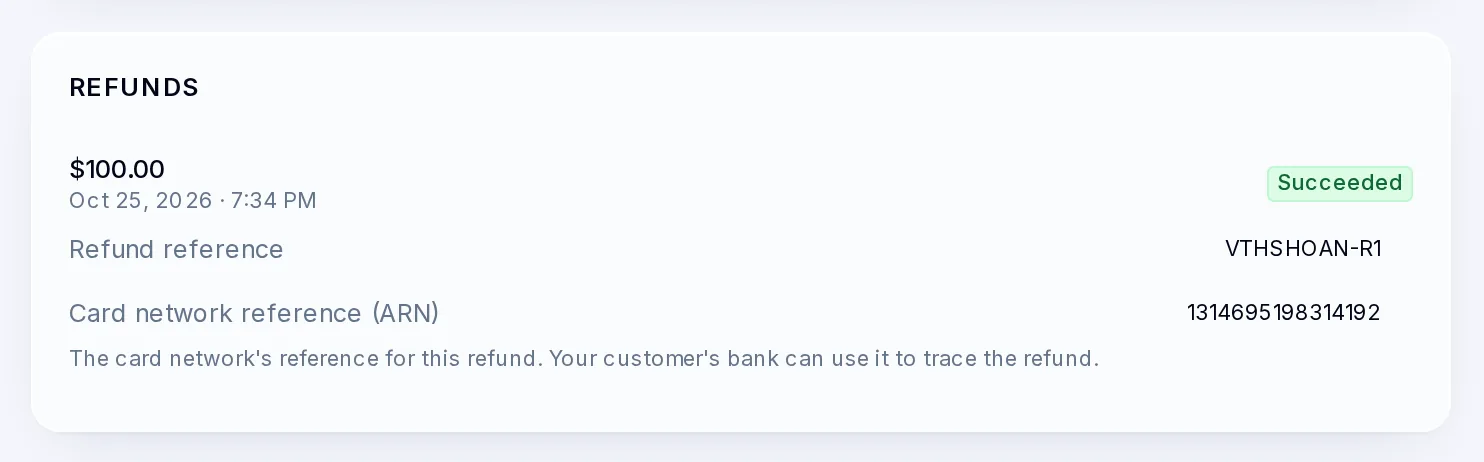 The Refunds section of a payment: a $100.00 refund marked Succeeded, with its refund reference and card network reference (ARN).